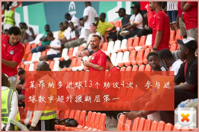 莱昂纳多进球13个助攻4次，参与进球数中超外援断层第一